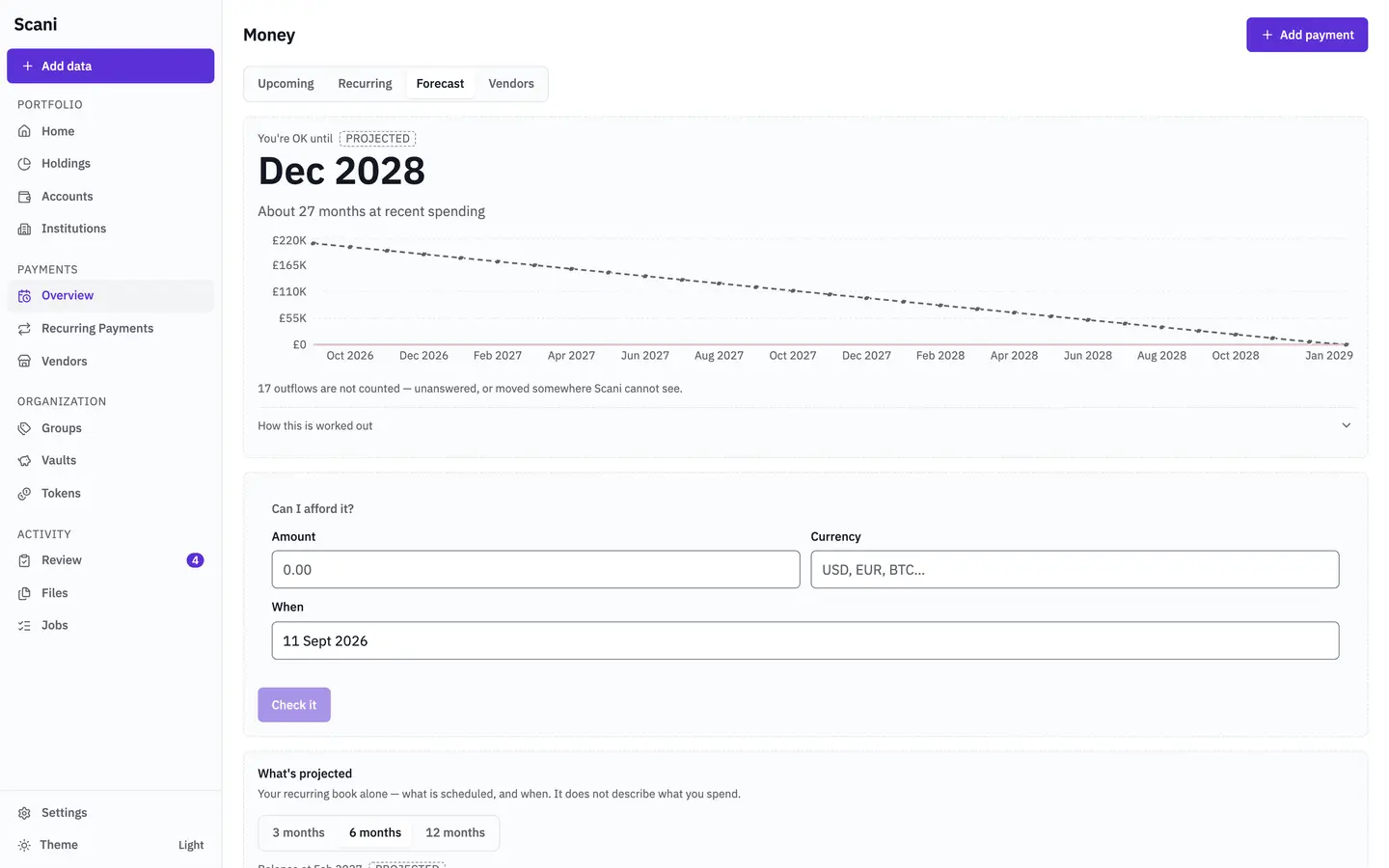 The Scani Forecast screen: the month the money lasts until at recent spending, above a dashed line of the balance falling to zero, with a can-I-afford-it check below.